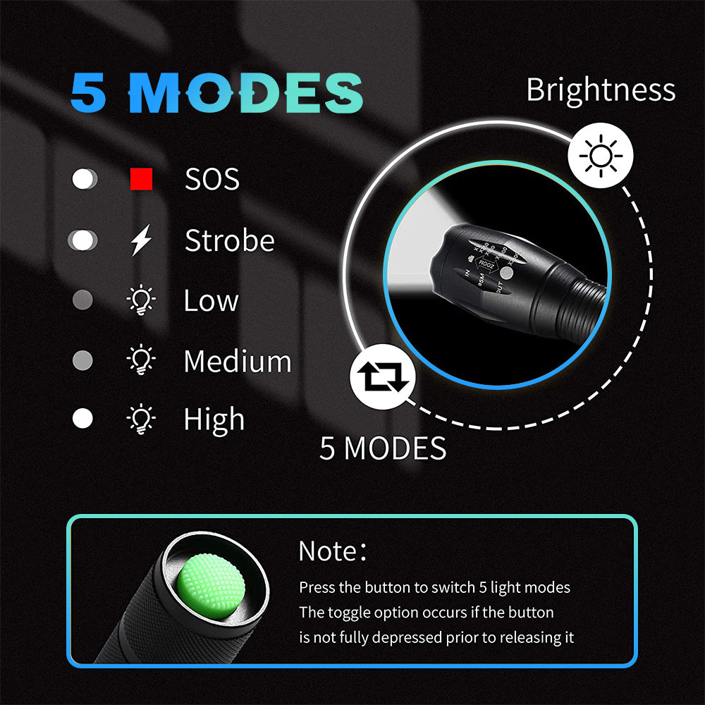 MDHAND Mini Flashlight, Outdoor Protable Flashlight, Super Bright Flashlight for Camping Hiking, 5 Modes Brightness, IPX4 Waterproof