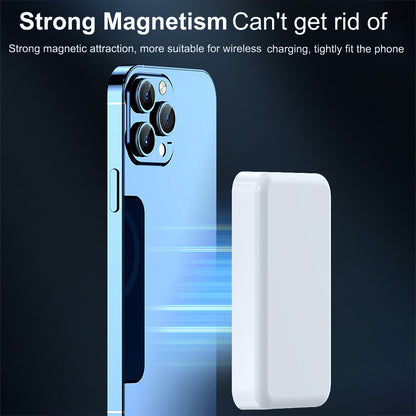Hendoct 5000mAh Magsafe Battery Pack, 5W Wireless Magnetic Power Bank for iPhone 14/13/12 Series