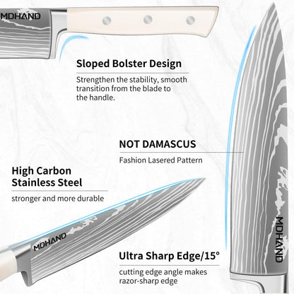 Messerblock mit Messerset, Profi Messerset mit 6 pcs Küchenmesser, 6 Steak Messer, Schere, Messerschärfer und Messerhalter, Hochwertiges Küchenmesser Set mit Block, Scharf Profi Kochmesser Set