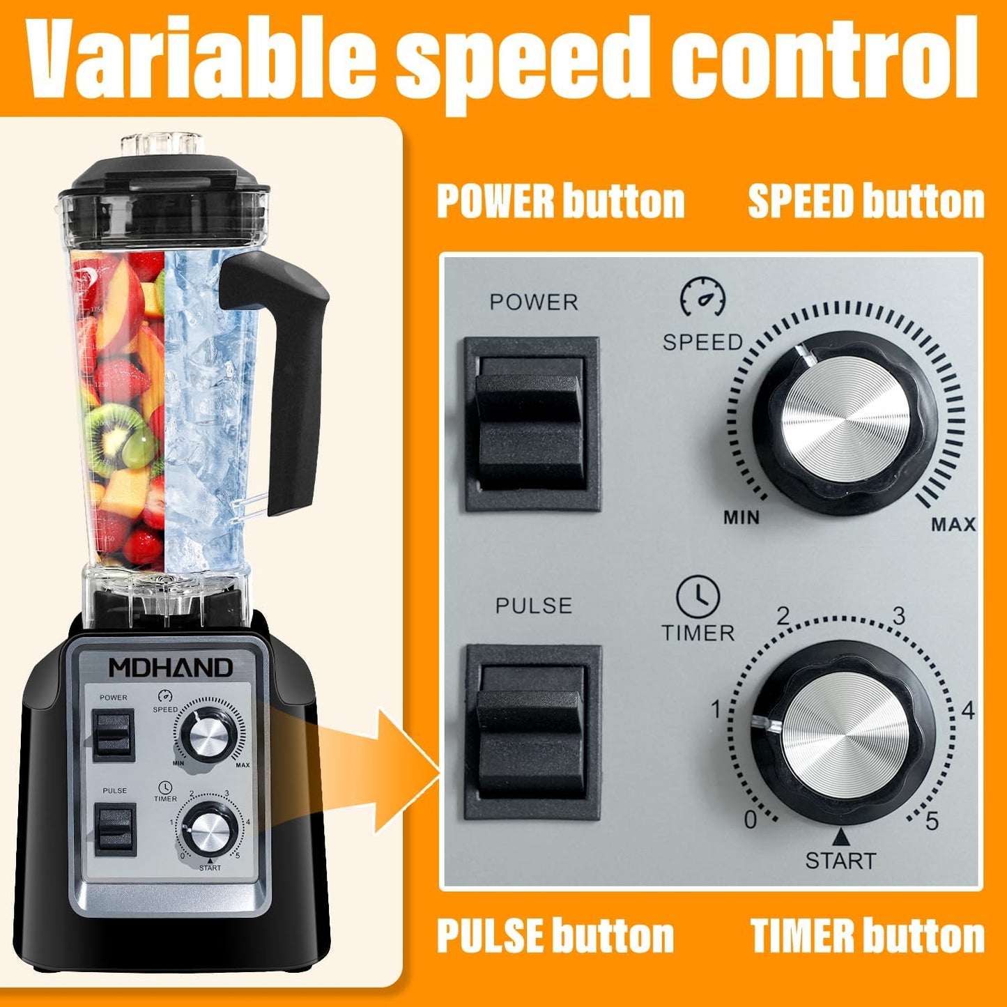 MDHAND 1400W Professional Blender for Kitchen, Smoothie Blender with 68 Oz Pitcher & Two 18-Oz Cups, Compact Countertop Blenders for Smoothies, Frozen Drinks, Ice Crushing