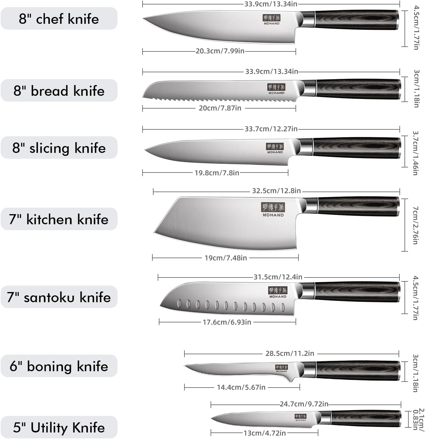 MDHAND 7-teilig Küchenmesser Set, Messerset aus hochwertigem Edelstahl, Profi Kochmesser mit Scharfer Klinge, Küchenmesser mit Geschenkbox, ergonomischem Holzgriff Messer Set