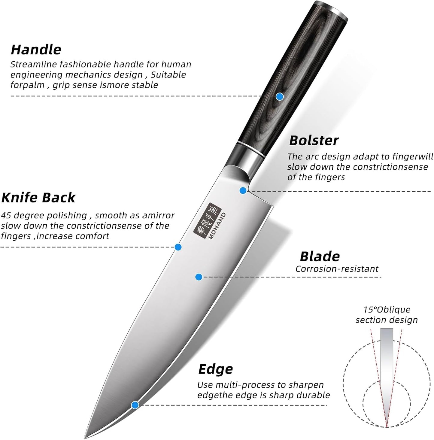 MDHAND Chef Knife Set with Roll Bag, 10PCS Professional Knife Set with Sharpener, High Carbon Stainless Steel Japanese Kitchen Knives - Black Pakkawood Handle, Dishwasher Safe, For Outdoor, Chef Gifts