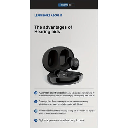 Sound Amplification Earbuds