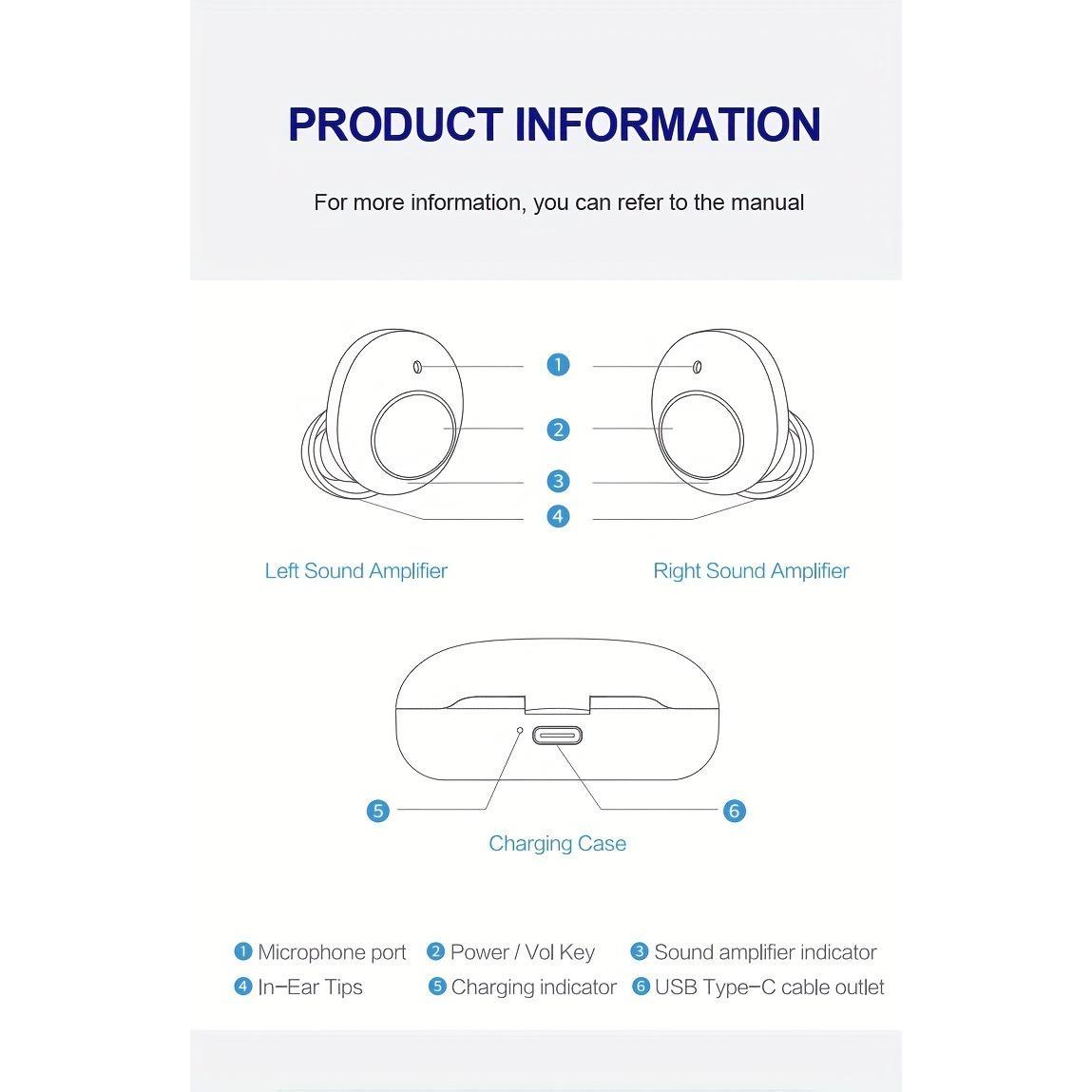 Sound Amplification Earbuds