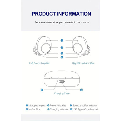 Sound Amplification Earbuds