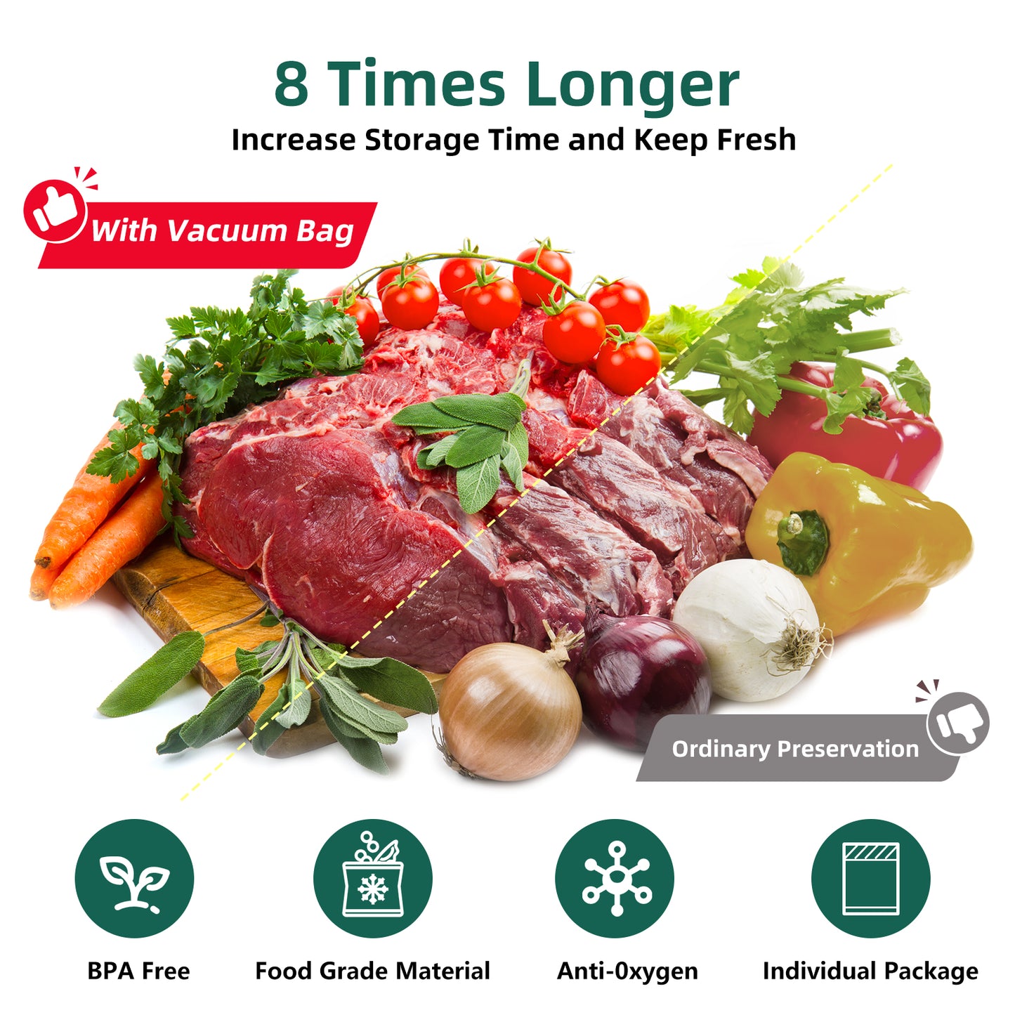 Vacuum Sealer Bags for Food 11in x 20ft x 3Rolls, Food Saver Vacuum Sealer Bags Rolls for Airtight Food Storage, Meal Prep or Sous Vide, Food Saver Bag