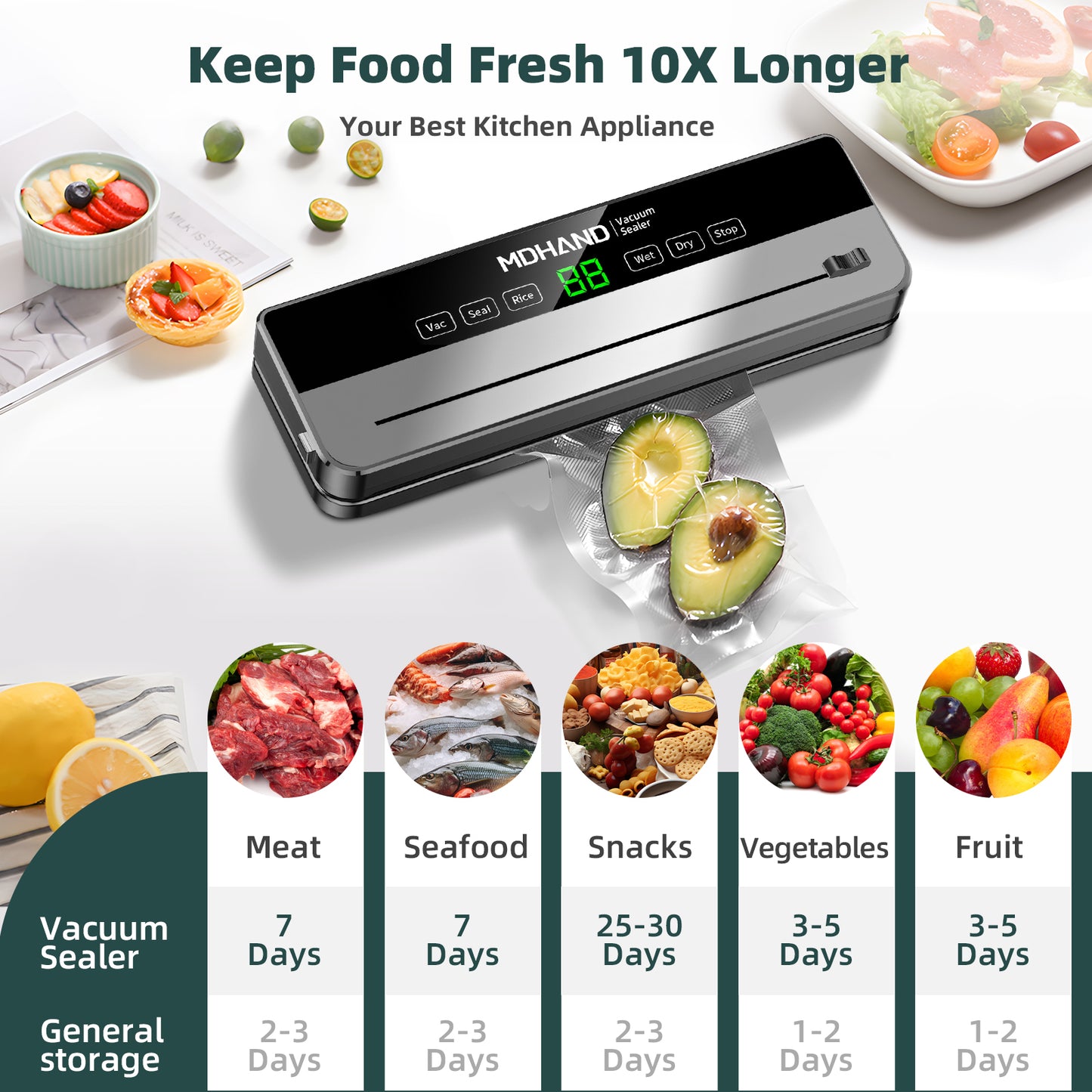MDHAND Vacuum Sealer, 6 IN 1 Food Saver Vacuum Sealer Machine with 30 Bags & Built-in Cutter, Multi-Functional & High Powerful Vacuum Sealers for Food, Automatic Sealing & Dry & Moist Modes